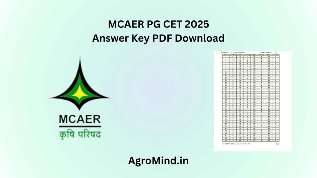 MCAER PG CET 2025 Answer Key PDF Download, AgroMind
